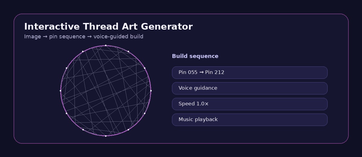 Interactive thread art generator preview